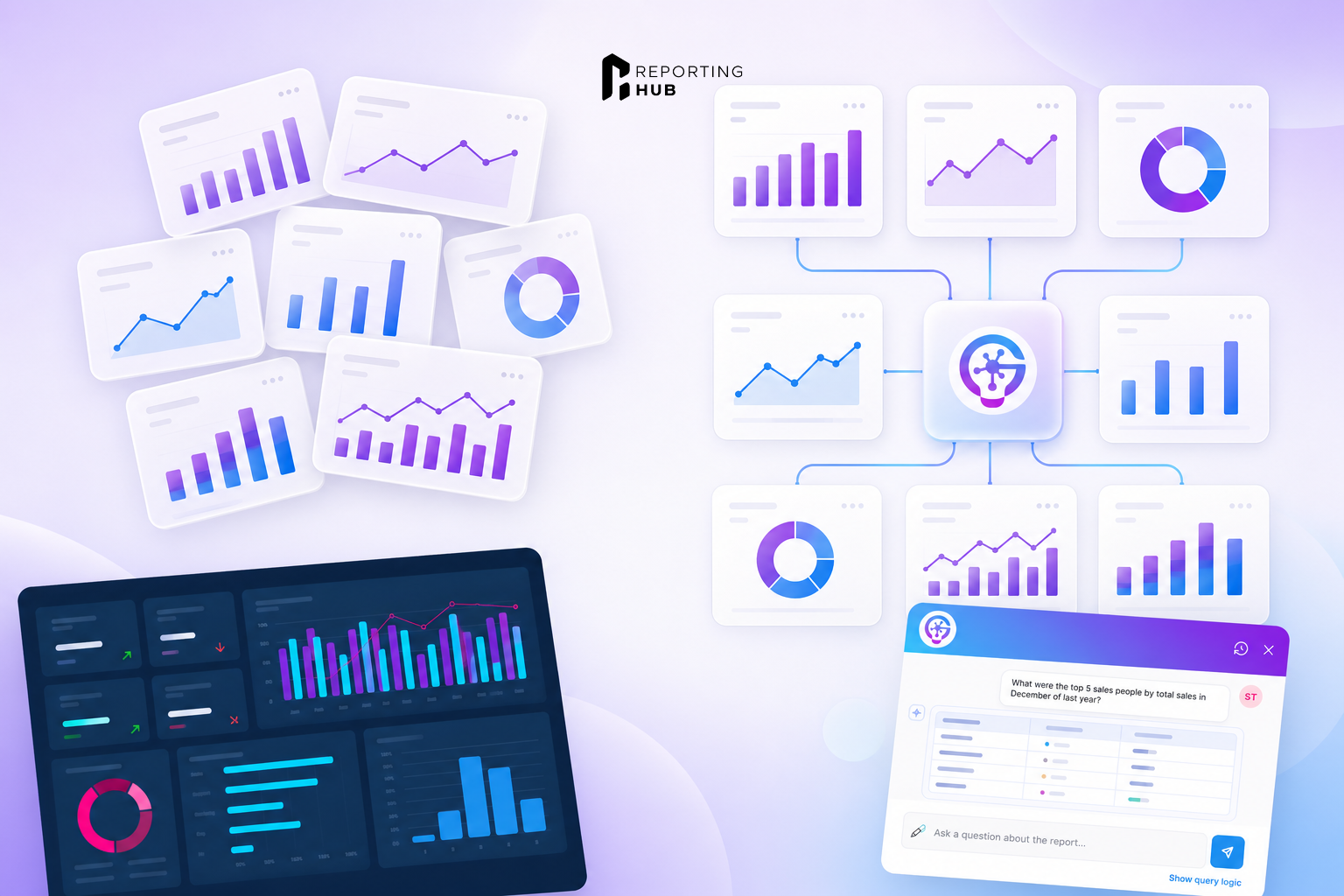 Why Self-Service BI Fails Without Proper Governance